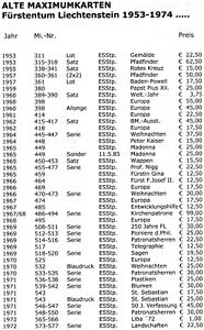 Liechtenstein FL 1953-1974 ESStp. 46 MKs/Serien lt. Auflistung
