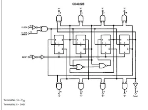 4022 / HBF4022AE Divide-by-8 Counter/Divider with 8 Decoded Outputs - Picture 1 of 3