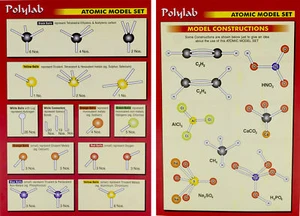 Atomic Model Set - Economy, Junior - Eisco Labs - Picture 1 of 4