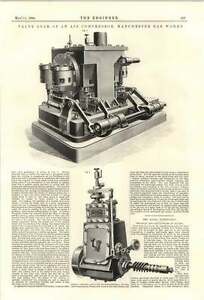 1894 Valve Gear Of An Air Compressor Manchester Gasworks