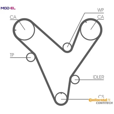 CINTURÓN DE DISTRIBUCIÓN CT829 PARA FORD USA PROBE/II/Mk MAZDA AZ-3/PRESSO XEDOS/6 LANTIS/V Foto 1 de 4