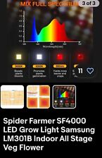 Spider Farmer SF4000 LED Grow Lights Full Spectrum Indoor Plants Seed Veg Flower