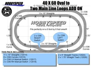 LIONEL FASTRACK 40x60 OVAL TO A 2 MAIN LINE LOOP TRACK PACK ADD ON O GAUGE NEW - Picture 1 of 2