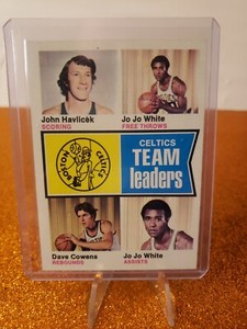 1974 Topps Basketball #82 Celtics Team Leaders