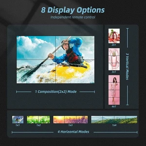 EU Plug Video Wall Controller With Remote Control 1920x1080P 60Hz TV Wall Pr SET - Afbeelding 1 van 12