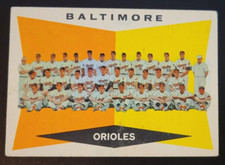 1960 TOPPS BALTIMORE ORIOLES TEAM CARD/7TH SERIES CHECKLIST #494