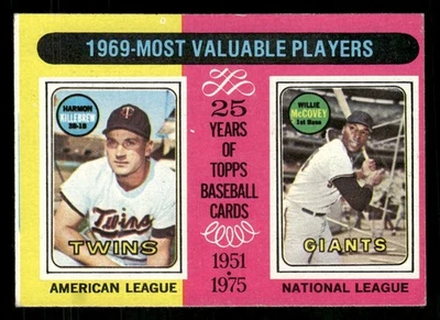 1975 Topps #207 1969 MVPs (Harmon Killebrew / Willie McCovey) MVP - Image 1 of 2