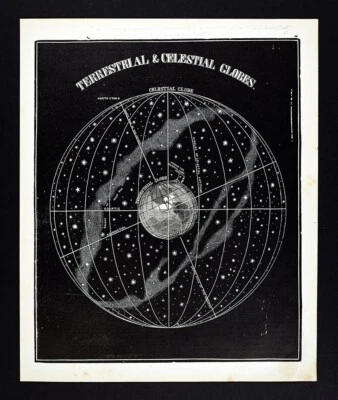 c 1850 Smith астрономия печати Земли земной и небесный глобус Млечный Путь звезда - Изображение 1 из 4