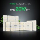 VIVOSUN Lumalight 100W/150W/200W/400W LED Grow Light Full Spectrum Indoor Plant 