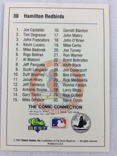1991 Hamilton Redbirds-Classic BEST Minor League Baseball Card-Checklist