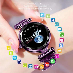 Las mejores ofertas en Funda Smart Azul 36 MM Relojes de pulsera | eBay