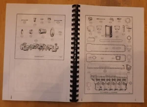 Merlin Engine XX. Schedule of spare parts.Plus XXI Engines - Picture 1 of 12