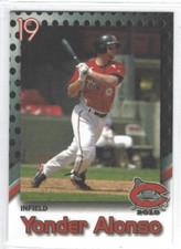 2010 Carolina Mudcats (Double-A Cincinnati Reds) Yonder Alonso