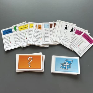 MONOPOLY GAME REPLACEMENT PROPERTY / CHANCE & COMMUNITY CHEST CARDS / 2008 - Picture 1 of 6