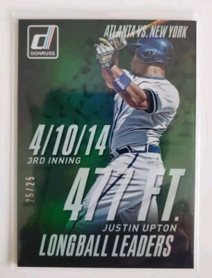 Donruss Justin Upton Longball Leaders 2015/25 Foto 1 de 3