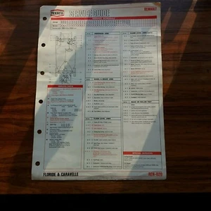 Renault Floride Caravelle Texaco Service Schedule Guide Lubrication Chart - Picture 1 of 2