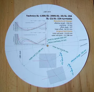 Protractor de alineación de brazo de tono Technics SL-1200/SL-2000/SL-20A/SL-23/SL23A - Imagen 1 de 5