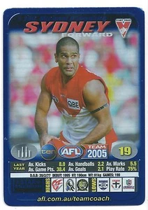 2005 Teamcoach Blue Star Premium Prize Card (130) Michael O'LOUGHLIN Sydney - Picture 1 of 1