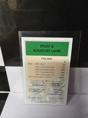 Monopoly Simpsons 2003 Spare parts ITCHY & SCRATCHY LAND property card - Image 1 of 2