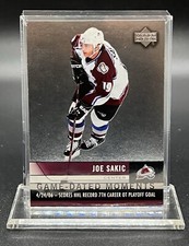 2006-07 Upper Deck Game-Dated Moments Joe Sakic #GD40 HOF ne1