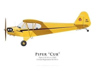 Print Piper J-3 Cub, NC70111 (by G. Marie)