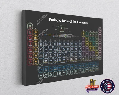 Periodic Table of the Elements Scientific Canvas Decor Art Print Room Painting - Image 1 of 4