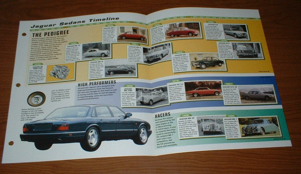 Folleto Historia de los sedanes Jaguar 1945-98 imagen línea de tiempo MK XJC XJ12 Foto 1 de 1