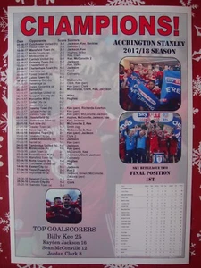 Accrington Stanley League Two champions 2018 - souvenir print - Picture 1 of 1