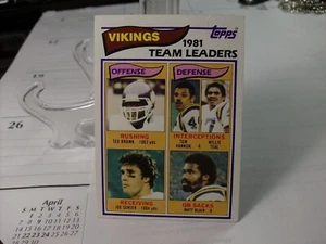 1982 Topps Football   #389 - Minnesota Vikings TL  82-097 - Picture 1 of 2