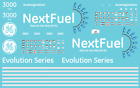 HO Scale - GE NextFuel Natural Gas Retrofit Demo Decals