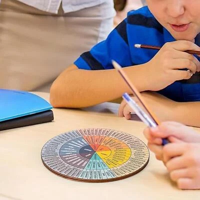 MARKENLOS Gefühlsrad Emotionen Diagramm Gefühle Psychologie Gefühlsrad Diagramm