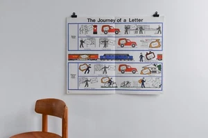 Vintage 1970s GPO Post Office Poster "The Journey of a Letter" - Picture 1 of 9