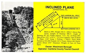 Vintage Unused Postcard Incline Plane Johnstown Pennsylvania PA Information - Picture 1 of 2