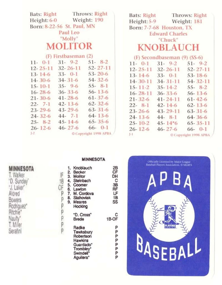 Temporada APBA 1997 con 30 cartas de jugadores XB - Juego de equipo Minnesota Twins Foto 1 de 1