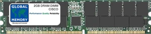 MEMORIA DIMM DRAM 2 GB PARA SISTEMA DE ENRUTAMIENTO CISCO CARRIER 1 (CRS-1) (CRS-MEM-2G) - Imagen 1 de 1