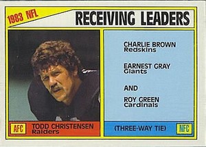 1984 Topps Football Cards 201-396 Plus Variations You Pick!