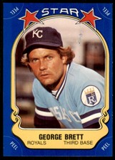 1981 Fleer Star Stickers George Brett  NR-MINT Kansas City Royals #NNO