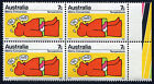 1973 Metric Conversion Temperature Colour Block of Four 4 Stamp MUH Australia