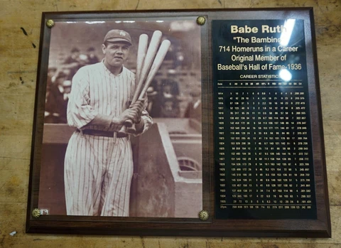 BABE RUTH "THE BAMBINO"  CAREER STATISTICS PLAQUE Cover