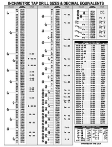 Decimal Chart INCH/METRIC TAP DRILL SIZES Equivalents 8 1/2 x 11 Card Laminated - Picture 1 of 1