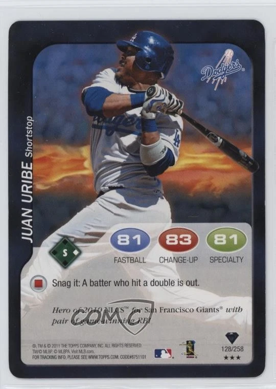 2011 Topps Attax Juan Uribe #128 - Image 1 of 2