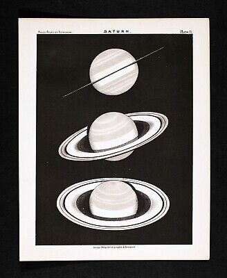 1892 Robert Balls Astronomy Print Saturn Rings Celestial Planet Solar System Map • 19.55£