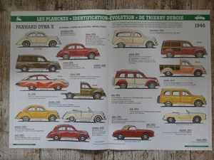 POSTER AUTO PANHARD DYNA X Identification-Evolution 1946 - Picture 1 of 1