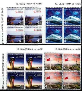TURKEY 2021 TRANSPORT FORUM, LOCOMOTIVE, BRIDGE, AIRPORTS,FERRY BLOCK OF 4 MNH - Picture 1 of 10
