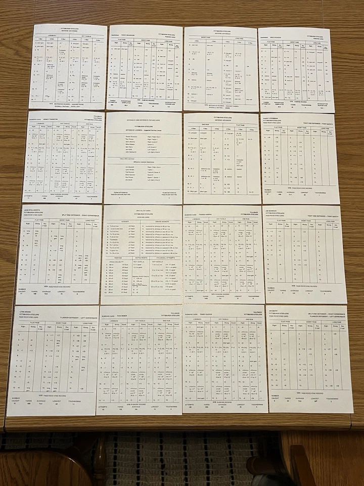 1978 STRAT O MATIC PRO FOOTBALL GAME PITTSBURGH STEELERS TEAM 16 CARD SET - Image 1 of 1