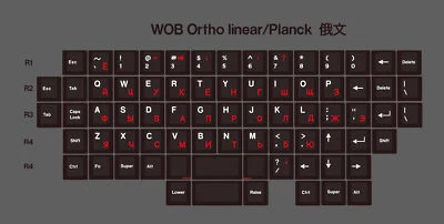 Planck Ortho linear Dye Sub PBT Keycap - Image 1 of 4