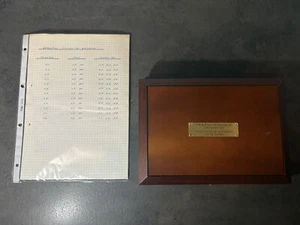 Franklin Mint Vintage | Damespiel 1984| Schlacht von Waterloo - Bild 1 von 24