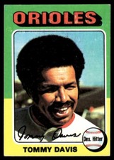 1975 Topps Minis Tommy Davis Baltimore Orioles #564