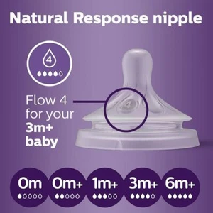 Tetina biberón respuesta natural Philips Avent - Imagen 1 de 6