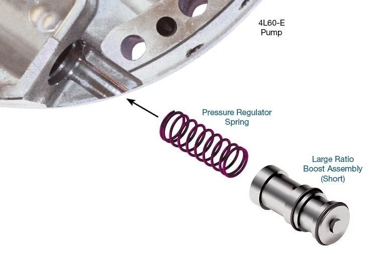 Commodore 4L60E Automatic Performance Line Pressure Boost Valve Kit Sonnax LB2 - Image 1 of 1